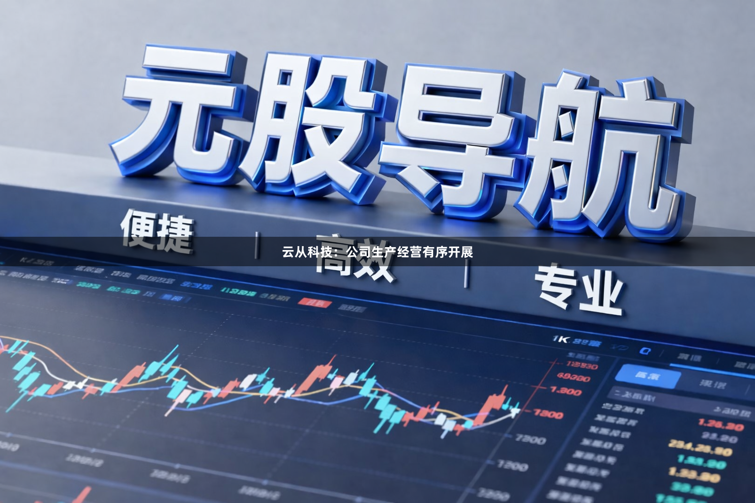 云从科技：公司生产经营有序开展