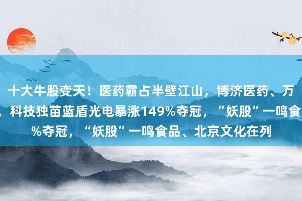 十大牛股变天!医药霸占半壁江山,博济医药、万邦医药等5股上榜,科技独苗蓝盾光电暴涨149%夺冠,“妖股”一鸣食品、北京文化在列