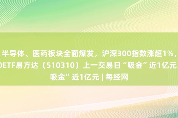 半导体、医药板块全面爆发，沪深300指数涨超1%，沪深300ETF易方达（510310）上一交易日“吸金”近1亿元 | 每经网