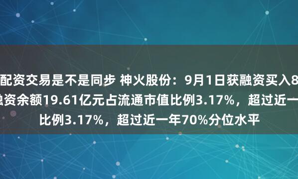 配资交易是不是同步 神火股份：9月1日获融资买入8607.32万元，融资余额19.61亿元占流通市值比例3.17%，超过近一年70%分位水平
