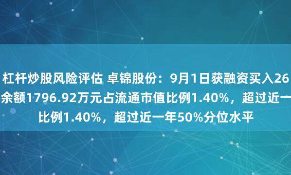 杠杆炒股风险评估 卓锦股份：9月1日获融资买入263.74万元，融资余额1796.92万元占流通市值比例1.40%，超过近一年50%分位水平