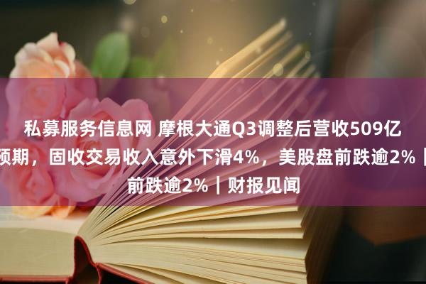 私募服务信息网 摩根大通Q3调整后营收509亿美元不及预期，固收交易收入意外下滑4%，美股盘前跌逾2%｜财报见闻
